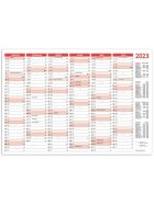RNK Verlag Tafelkalender A5, 6 Monate je auf Vorder- und Rückseite, 210 x 148 mm