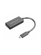 Lenovo USB-C to HDMI 2.0 Adapter Kabel