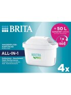 BRITA® Wasserfilter-Kartusche MAXTRA PRO ALL-IN-1 - 4 Kartuschen