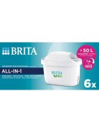 BRITA® Wasserfilter-Kartusche MAXTRA PRO ALL-IN-1 - 6 Kartuschen